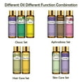 thumbnail image 4 of PHATOIL Pure Essential Oils Set for Candle Making, Diffusers, Fragrance, Aromatherapy Scents, 9X10Ml, 4 of 9