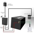 thumbnail image 4 of Interrupteur Intelligent WiFi Contrôleur de Porte de Garage Compatible Ouvre-Porte de Garage Télécommande de Téléphone Intelligent Fonction de Minuterie Contrôle Vocal Compatible avec Alexa et Google Home IFTTT (Noir), 4 of 5