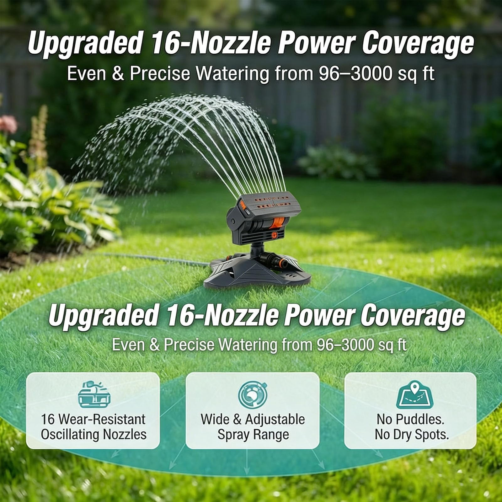 16-Nozzle Oscillating Sprinkler, Mini Turbo Adjustable Lawn Sprinkler, Automatic Irrigation System for Yard Garden Flower Bed Hose Watering