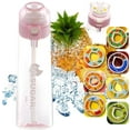 thumbnail image 1 of Juego De Botellas De Perfume, Botella Para Beber De 650 Ml Con Vainas Saborizadas, Juego De Botellas De Agua Para Gimnasio, Fitness, Escuela, 1 of 5