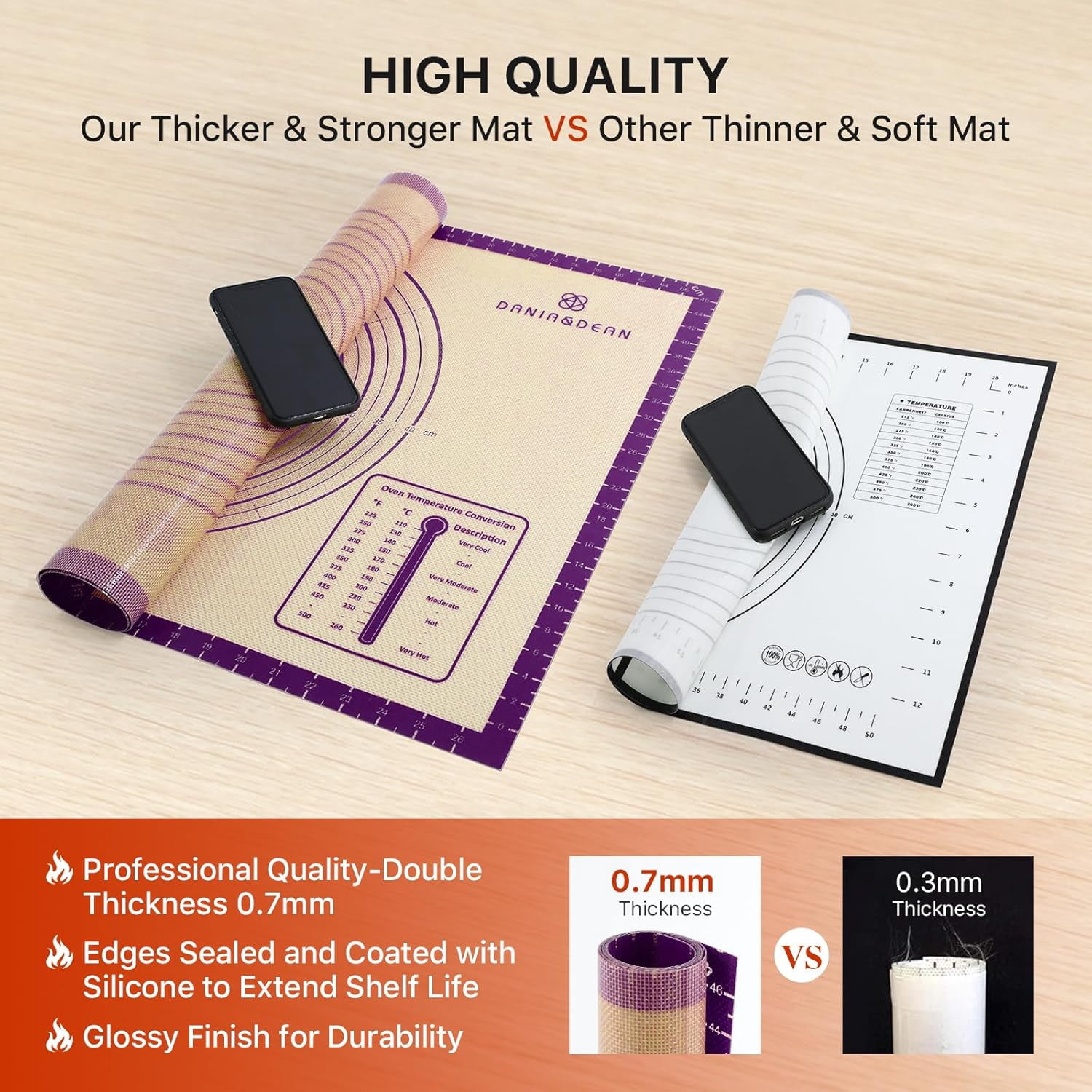 KitchenKey Baking Mat, 28" x 20" Silicone Food Grade Extra Large Non Stick Baking Sheet Mat with Measurement Non-slip Dough Rollin Counter Mat for Making Cookies, Macarons, Bread and Pastry
