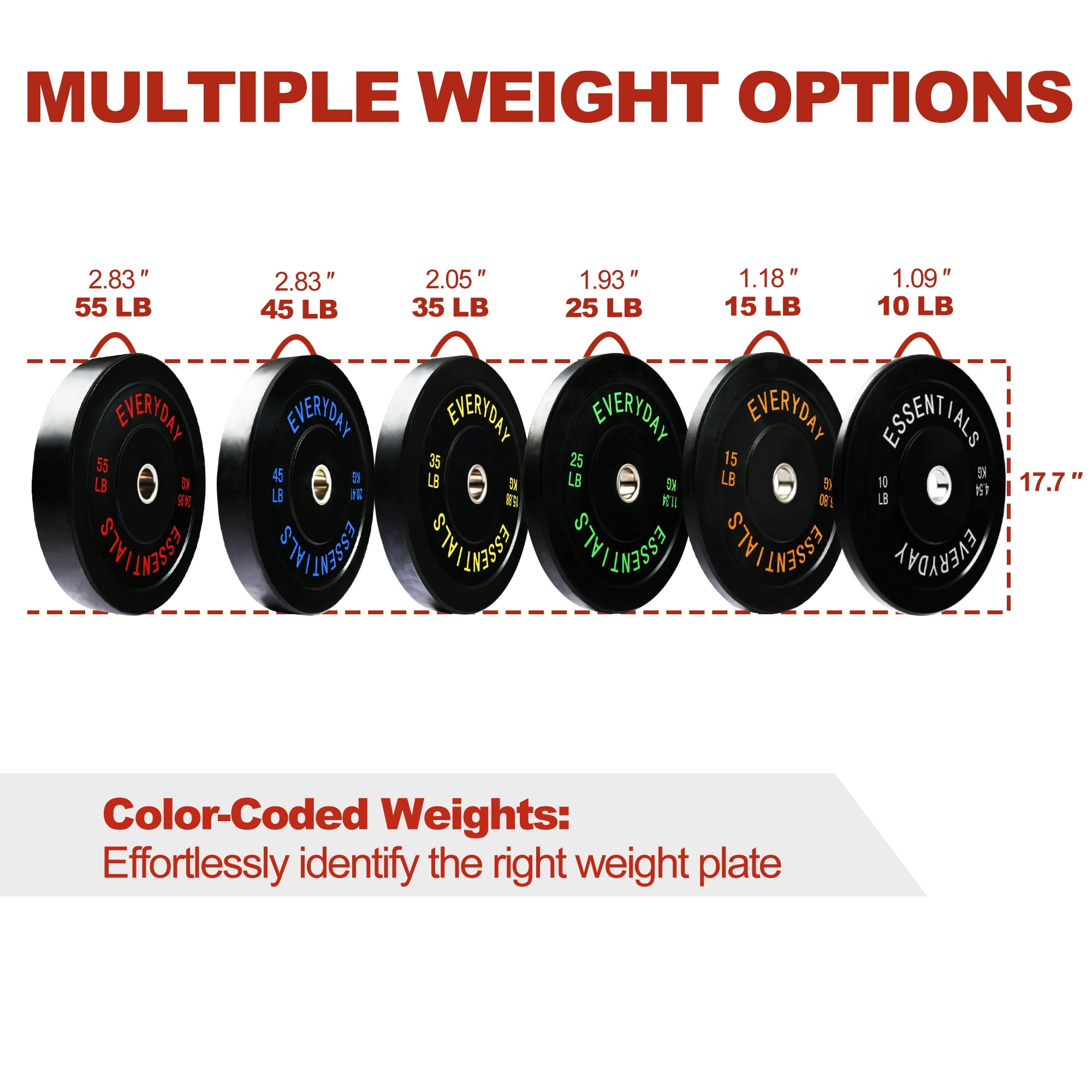 FlexWave Bumper Plates Set with 7FT Olympic Barbell, 370 lb Plates, 2-Inch, Black