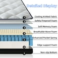 thumbnail image 3 of Queen Mattress,Hybrid Innerspring and Memory Foam Mattress in a Box,Medium Firm Support with Cooling Fabric,CertiPUR-US Certified,80"x60"x10",White+Blue, 3 of 8