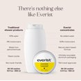 thumbnail image 3 of Shampoo Everist The Shampoo Concentrate para todo tipo de cabello, 100 ml, 3 of 9