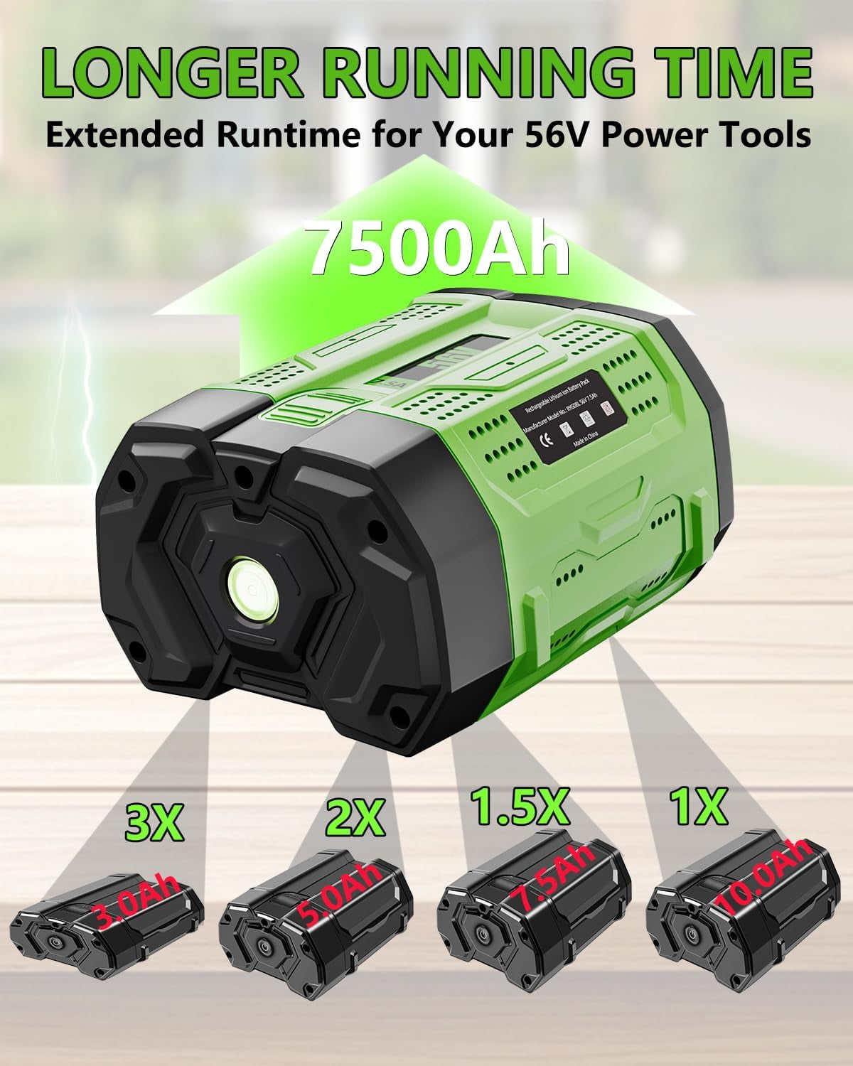 2Pack 7.5Ah Replacement for EGO 56V Battery Compatible with EGO 56 Volt Lithium-Ion Battery Power Tools