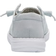 thumbnail image 3 of HEYDUDE Zapatillas Casual Wendy para Mujer en Azul Cielo Brillante Talla 6, 3 of 6