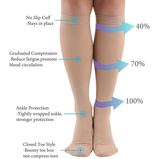 Truform Zipper Compression Stockings, 15-20 mmHg Medical Socks, Women and  Men, Knee High, Open Toe : : Health & Personal Care