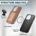 thumbnail image 5 of for iPhone 13 Pro Max Zipper Wallet Case with Card Holder, Back Flip Folio PU Leather Card Slots Case for Men Women, Magnetic Wireless Charging Shockproof Cover for iPhone 13 Pro Max 6.7", Brown, 5 of 13