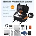 thumbnail image 3 of WANDF Airline Approved Travel Backpack with USB Port, 30L Waterproof Carry On Personal Item Bag 18x14x8  for Men Women, 13 Pockets Laptop Weekender Backpack, Daypack for Business Travel Gym,Black, 3 of 11