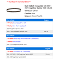 thumbnail image 2 of Multi Rib Belt - Compatible with 2007 - 2021 Freightliner Sprinter 2500 3.0L V6 2008 2009 2010 2011 2012 2013 2014 2015 2016 2017 2018 2019 2020, 2 of 2