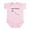 Petal Pink, variant on CafePress - I Have Potential Energy Body Suit - Baby Light Bodysuit, Size Newborn - 24 Months