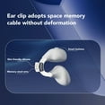 thumbnail image 3 of Headphone, Gift Earphone Clip On   for Gym, 3 of 7