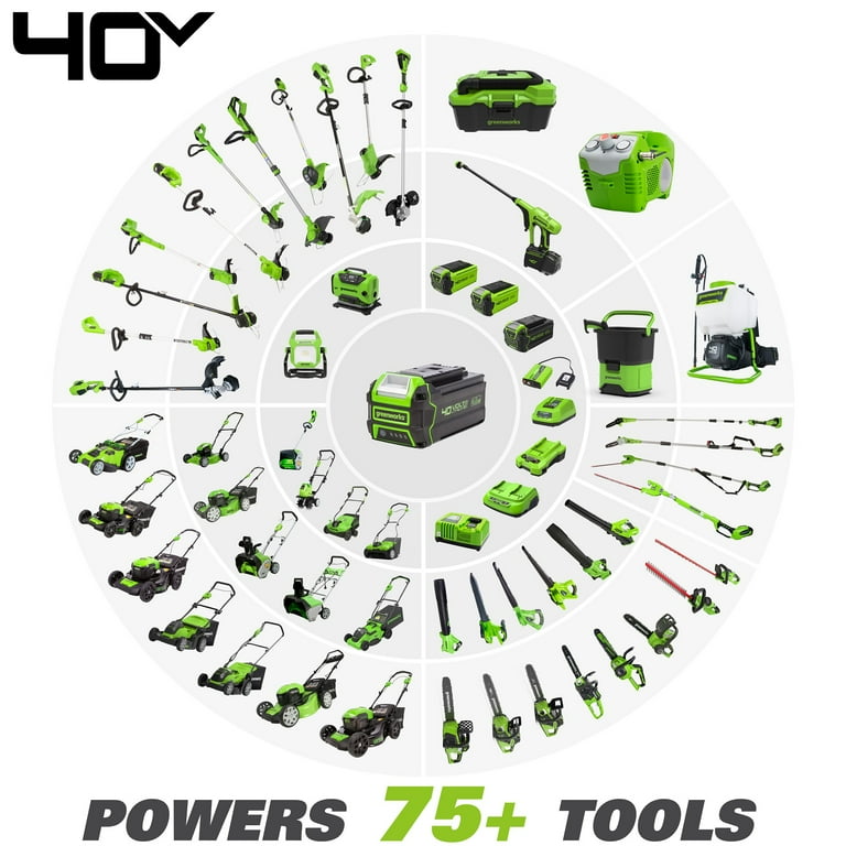 Greenworks 40V 12 Lithium Powered Cordless Chainsaw with 2.0 Ah Battery Charger Walmart