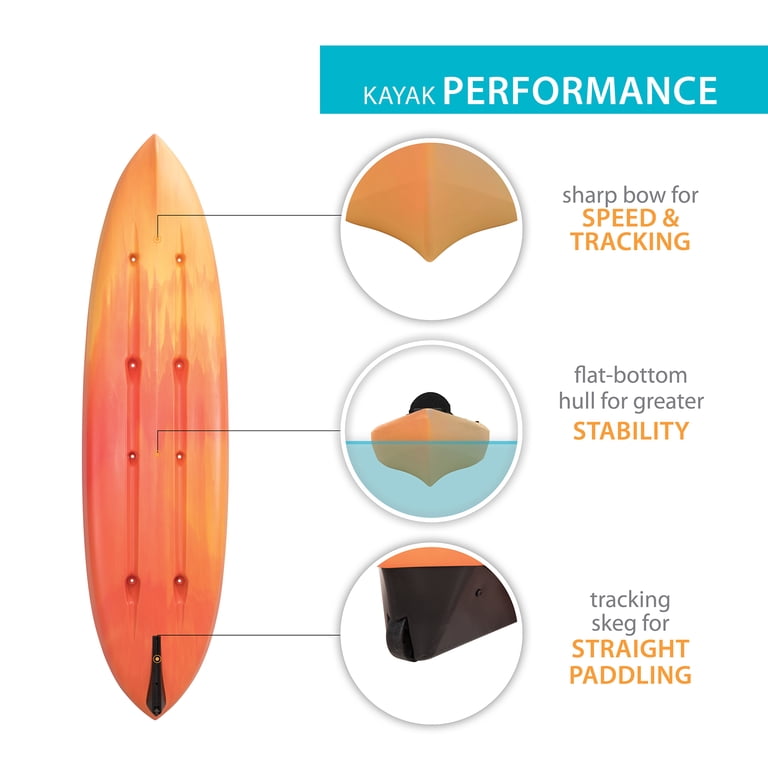 Lifetime Spitfire 12 ft Tandem Kayak, Sunset Fusion (90915