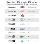 Royal & Langnickel Assorted Shapes Synthetic Camel Watercolor Art Brushes 10 Pieces