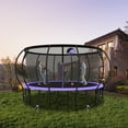 thumbnail image 7 of CITYLE 15FT Trampoline with Enclosure Net, Outdoor Trampoline for Kids and Adults, 1500LBS Trampoline with Basketball Hoop, Galvanized Steel Heavy Duty Trampolines with Wind Stakes, Xmas Gift, 7 of 7