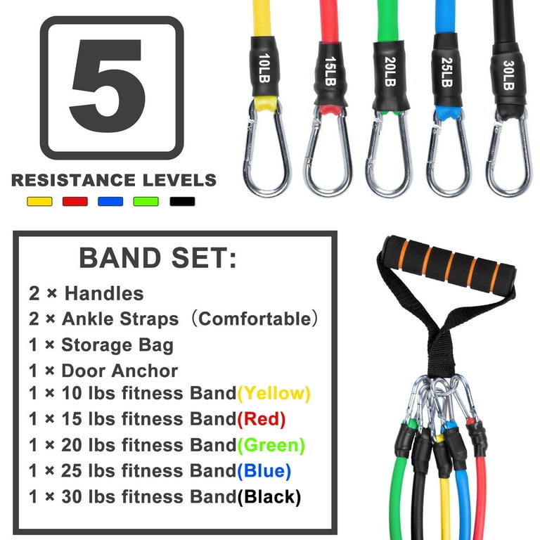 はるるみなもに! スリーブ　5点セット Amazon.com: Resistance Bands Set, Himaly Exercise Bands