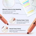 thumbnail image 2 of WRITECH Retractable Highlighters Assorted Colors: Chisel Tip Click Aesthetic Highlighter Marker Pens Pack Multi Colored Ink No Bleed Smear for Highlighting Journaling (6ct Vintage), 2 of 6
