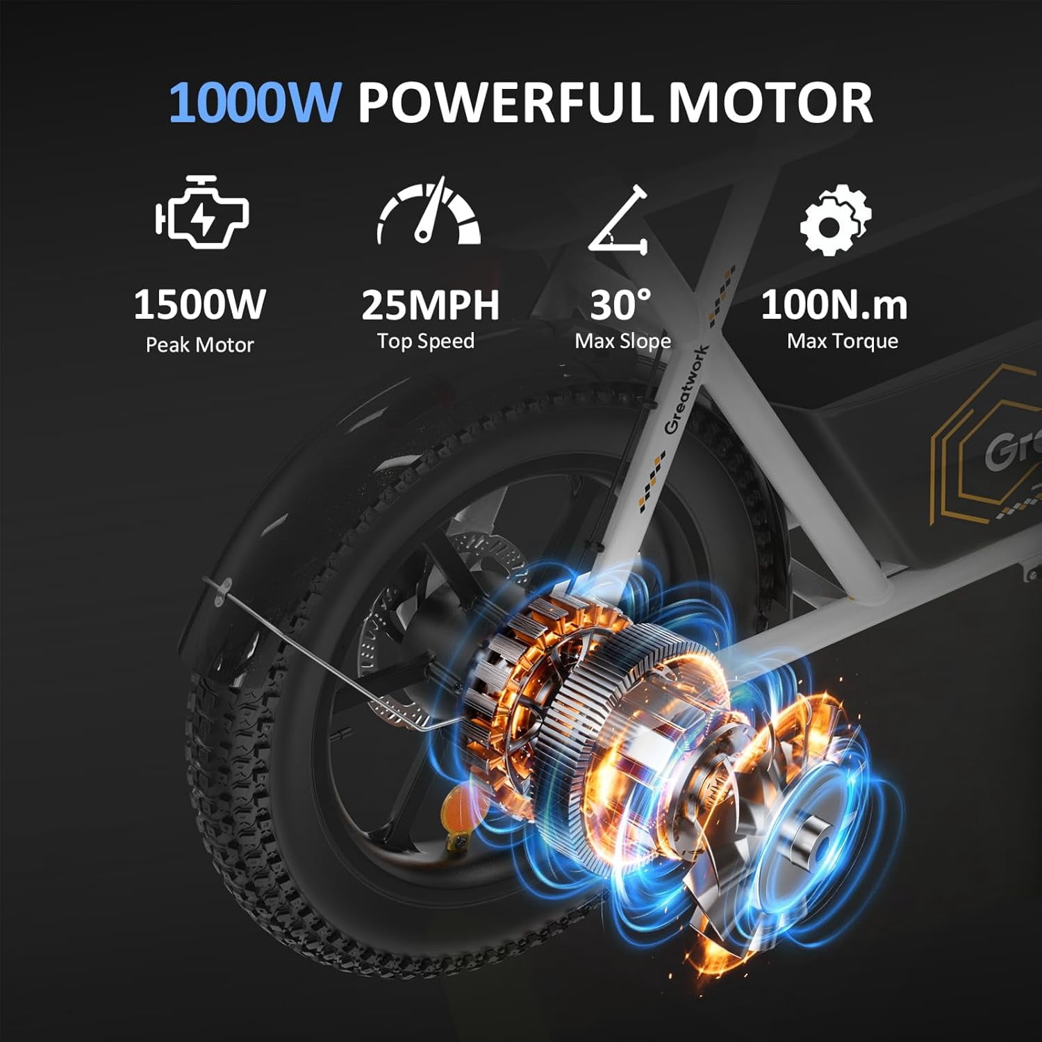 Greatwork K7 PRO Electric Scooter for Adults, Peak 1500W 25MPH, 30-Mile Range, 16" All-Terrain Fat Tires, Motorcycle Style with Seat & Basket, UL2272