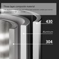 thumbnail image 4 of Paella pan, pizza frying pan, stainless steel pan, uncoated with double handle, hand-hammered cooking pan for Spanish dishes, home restaurant, 4 of 6