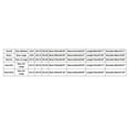 thumbnail image 2 of DPTALR 100pcs Non-stick Air Fryer Pad Paper Household Barbecue Paper Oven Baking Paper Steamer Paper, 2 of 3