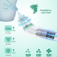 thumbnail image 5 of Nasal Aspirator for Baby, Electric Nose Suction for Toddler, with 3 Silicone Tips, Pause, Music and Light Soothing Function for Infant and Toddlers with 2 Silicone Tips and Music, 5 of 8
