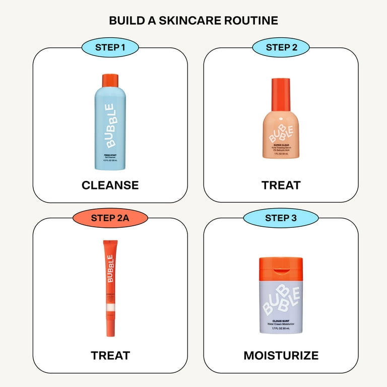 Bubble Skincare  The 4-step Anti-Acne Skincare Routine For All