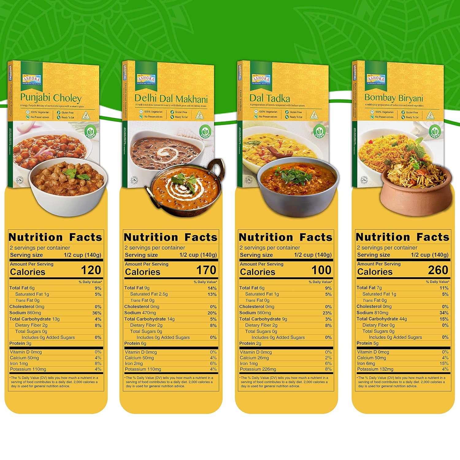 Ashoka Meals 1932, Plant-Based Meal Kit, Beans 'n Rice Variety Pack, Heat & Serve Meals, Kosher Certified, All-Natural Indian Food, Microwave Friendly, Gluten-Free, No Preservatives, Pack of 6