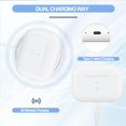 thumbnail image 2 of Estuche de carga XIEANDKONG para AirPods Pro y Pro 2, 450 mAh, USB-C, 2 of 7