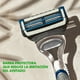 thumbnail image 2 of Rastrillo Gillette Skinguard 1 unidad multicolor, 2 of 3