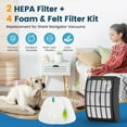 thumbnail image 5 of 6-Piece Filter Kit for Shark Navigator NV350 NV352 NV360, Includes 2 HEPA + 4 Foam Filters, Replacement Parts XFF350 & XHF350, 5 of 5