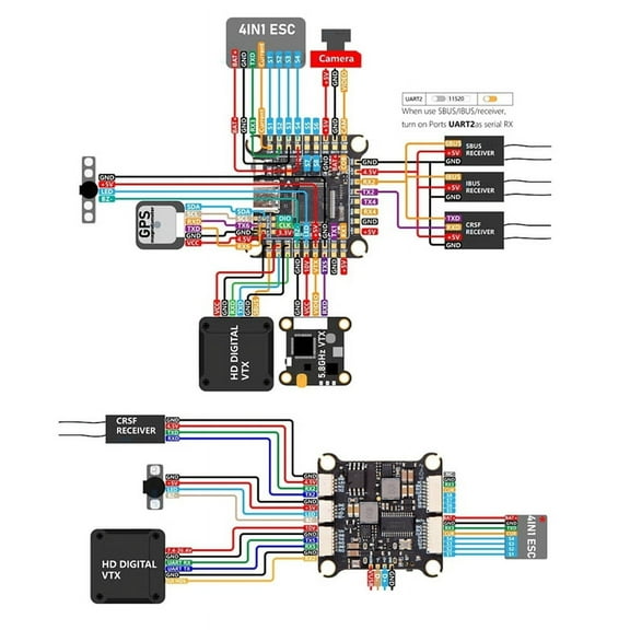 1PCS F722 Flight Control-Black