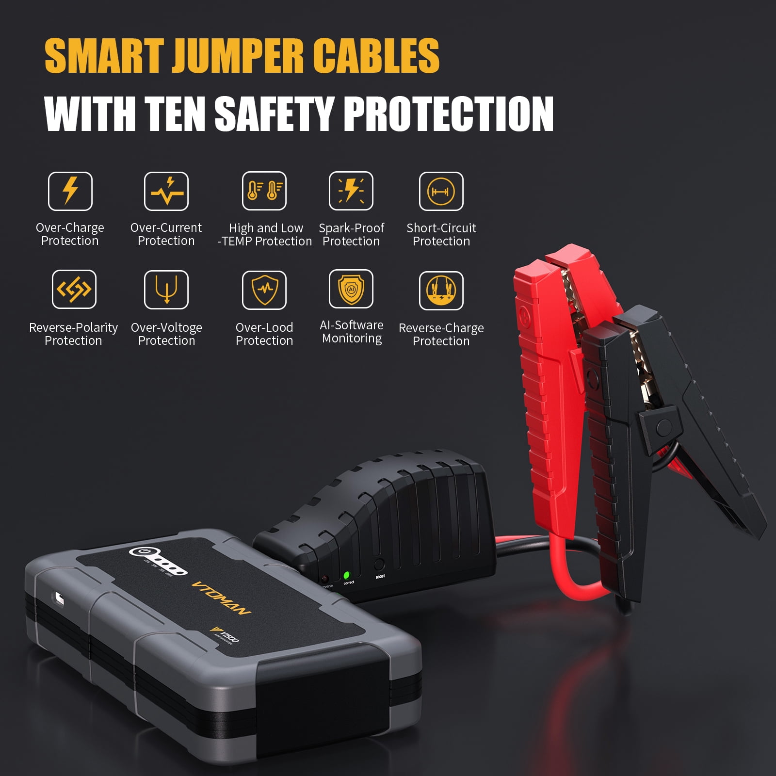 VTOMAN 1500A Jump Starter,Car Battery Jumper Starter for 12V Vehicles (up to 6.0L Gas&4.0L Diesel),Portable Lithium Booster Charger with Jumper Cables