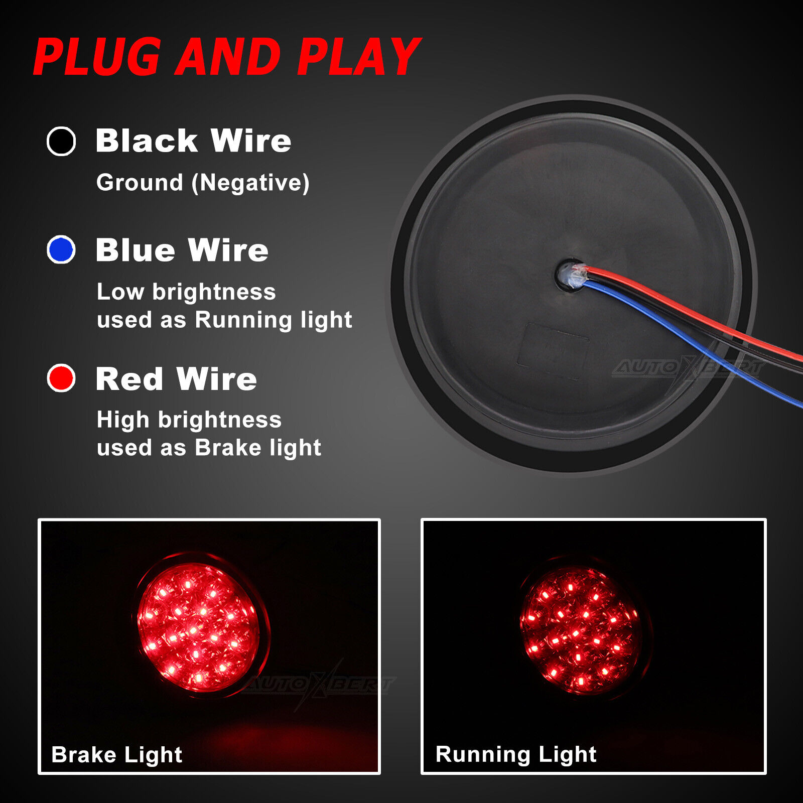 Yiyasu 2X Red 4 inch Round 16 LED Trailer Tail Lights Truck Stop Brake Lamp Waterproof  ABS Rubber