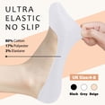 thumbnail image 4 of SIMIYA 18 Pairs No Show Socks Women for Flats 6 to 18 Pairs Non Slip Invisible Ultra Low Cut Socks Shoe Size 5-8, 4 of 6