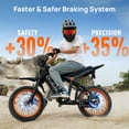 thumbnail image 5 of TieTie Electric Bike for Adults, Fat Tire E-Mountain Bicycle, Ebike with 750W Rated Motor, 48V 20Ah Removable Battery, Full Suspension, 50-Mile, 20 MPH Max Speed, NFC Smart Unlock, UL2849,Class2, 5 of 9