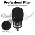 thumbnail image 3 of Geekria for Creators Foam Windscreen Compatible with Sennheiser MK 4, MK 8, TLM 103 Microphone Antipop Foam Cover, Mic Wind Cover, Sponge Foam Filter (Black / 2 Pack), 3 of 6