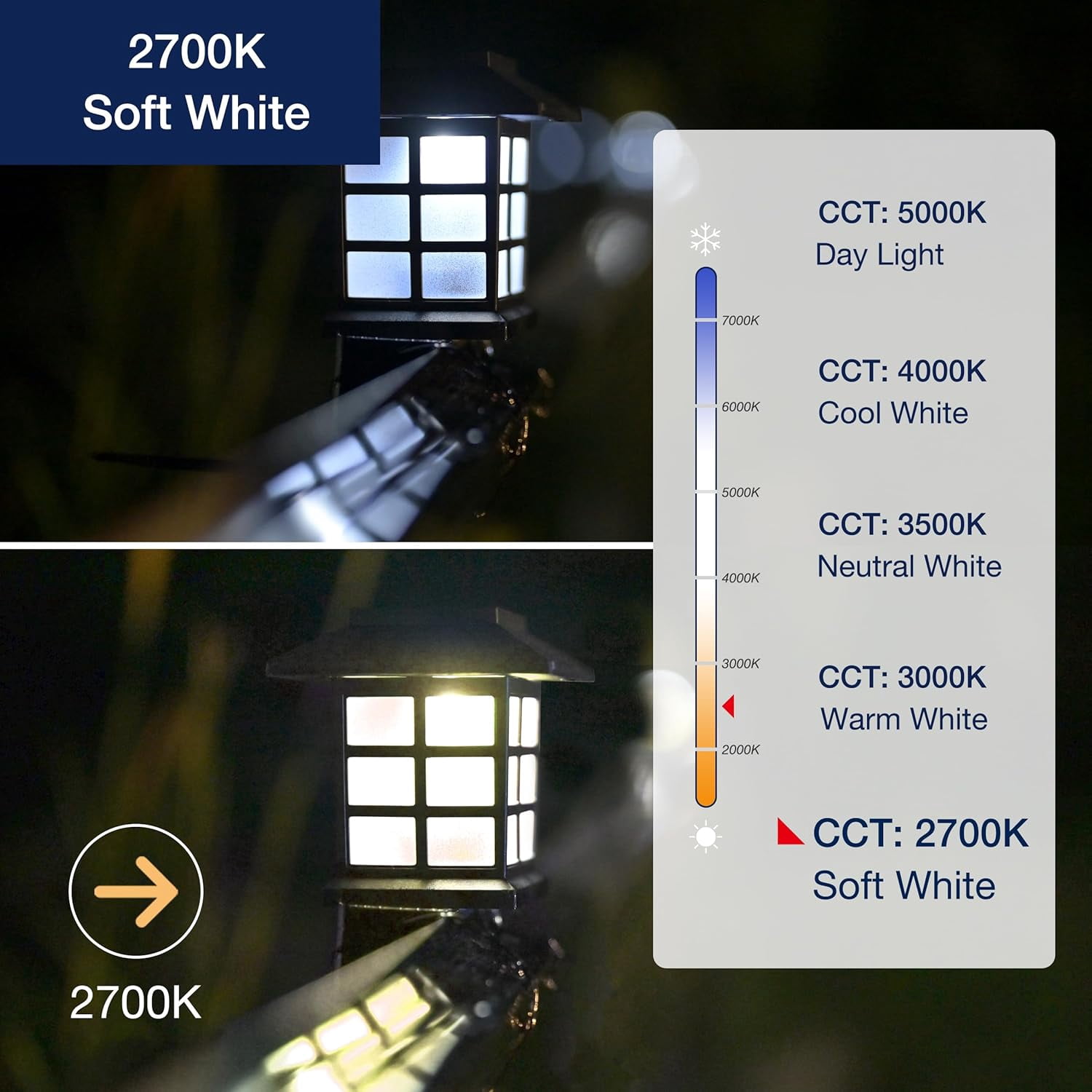 LUZIXIBO 4 Pack Dusk to Dawn Outdoor Sensor A19 LED Edison Bulbs, 8W (100W Eqv.), 1400LM,Vintage Filament E26 Base, Auto On/Off Photocell Automatic for Outdoor Lighting, 2700K Soft White
