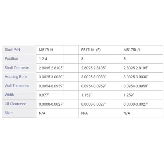 MAIN BRNG AMC CHRY DODGE