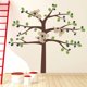 thumbnail image 4 of Decoración de Pared ANGGREK Koala de Dibujos Animados PVC para Sala de Estar Pasillo Dormitorio, 4 of 8