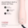 thumbnail image 4 of Hair Dryer Brush, Jungle Wave 3 in 1 Blow Dryer Brush and Styler Volumizer, Hot Air Brush for All Hair Types, Pink, 4 of 4