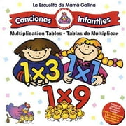 Multiplication Tables (Tablas De Multiplicar)