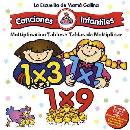 Multiplication Tables (Tablas De Multiplicar)