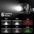 thumbnail image 3 of Powerful Rechargeable LED Headlamp, D500 USB LED Head Torch 2000lux White and Red Light 6 Lighting Modes IPX6 for Cycling, Camping, Hiking, DIY - 2 Pc, 3 of 5