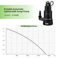 Lanchez 1.6 HP Submersible Sump Pump 4858GPH Clean & Dirty Water