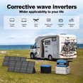 thumbnail image 4 of 6000 Watt Pure Sine Wave Power Inverter 12V DC to 110V 120V Converter for Family RV Off Grid Solar System Car with Type-C Ports 3 AC Power Outlets USB Ports LCD Display and Remote Control,blue, 4 of 4