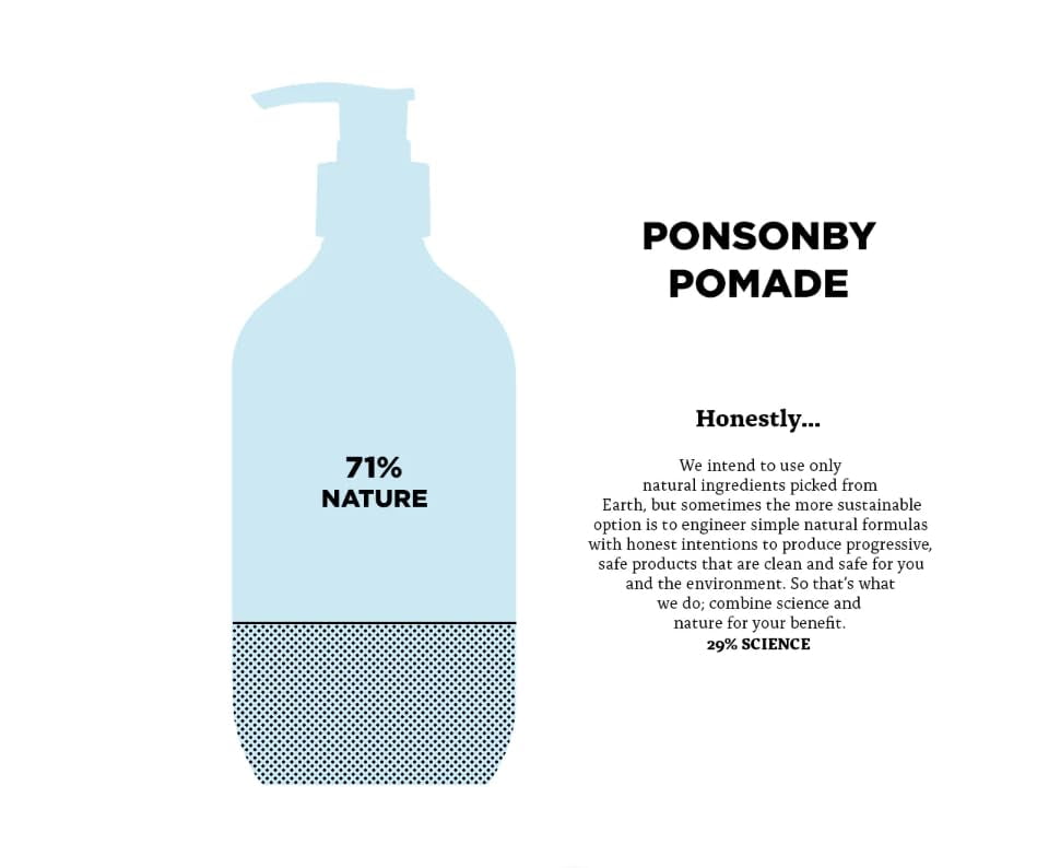 TRIUMPH & DISASTER Ponsonby Pomade – Medium Hold Hair Wax for Men and Women, High Shine, Non-Greasy Finish, 65g – Fine to Thick Hair