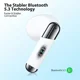 thumbnail image 2 of Auriculares Inalambrico Para iPhone Samsung Google Pixel Tab, 2 of 6