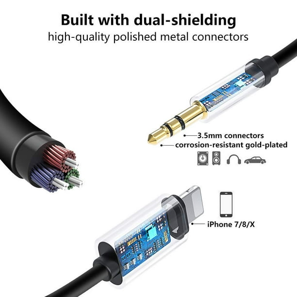 Certifié MFi Apple] Câble auxiliaire pour iPhone, câble audio stéréo  auxiliaire mâle Lightning vers prise casque 3.5 mm de 3,3 pi