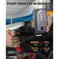 thumbnail image 2 of Dyeetic 5000A Jump Starter, Portable 12V Car Jump Starter Battery Pack for All Gas and 10.0L Diesel Engines, 2 of 7